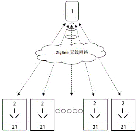 Socket based on ZIGBEE wireless communication and compact socket