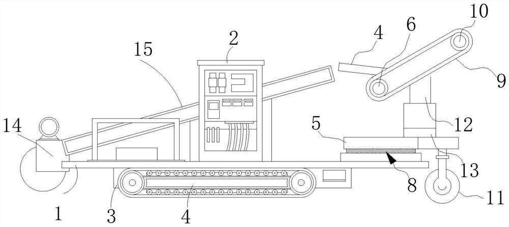 An automatic loading machine