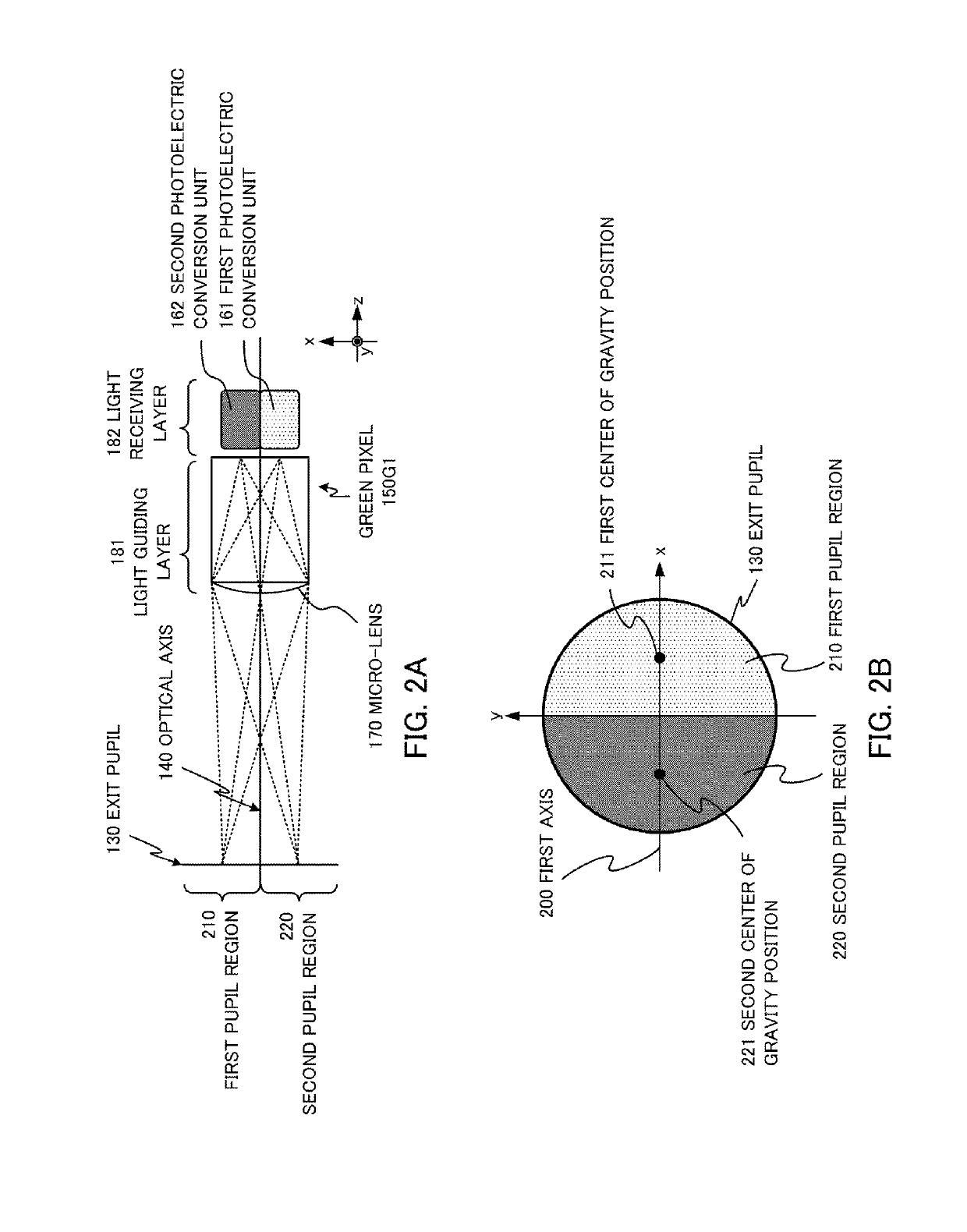 Distance calculation apparatus, imaging apparatus and distance calculation method that include confidence calculation of distance information