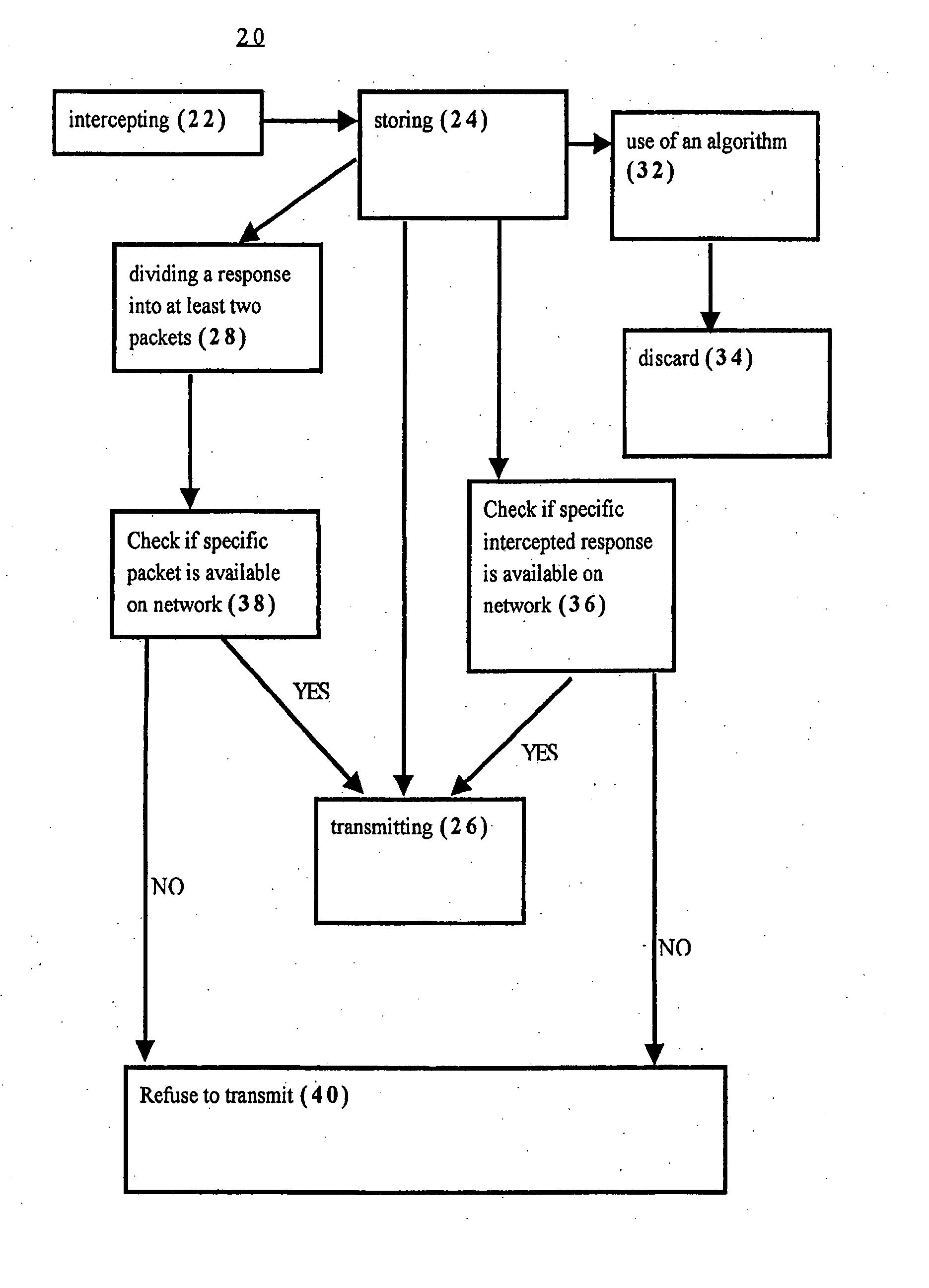 Method and system for accelerating receipt of data in a client to client network