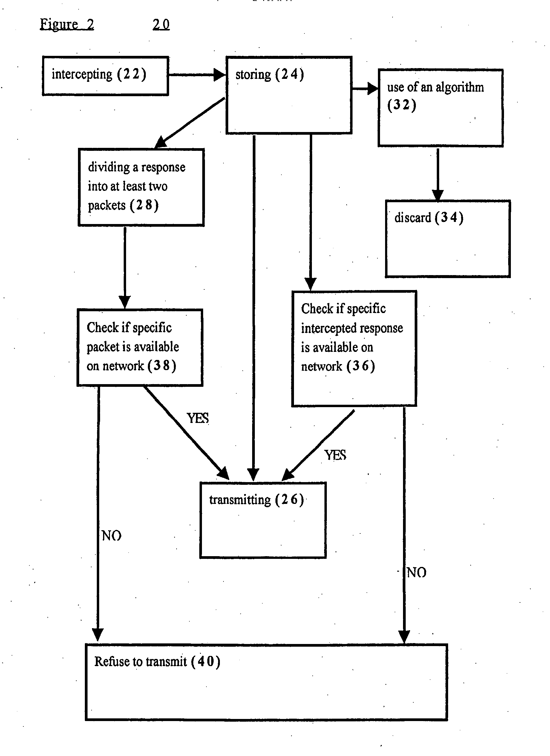 Method and system for accelerating receipt of data in a client to client network