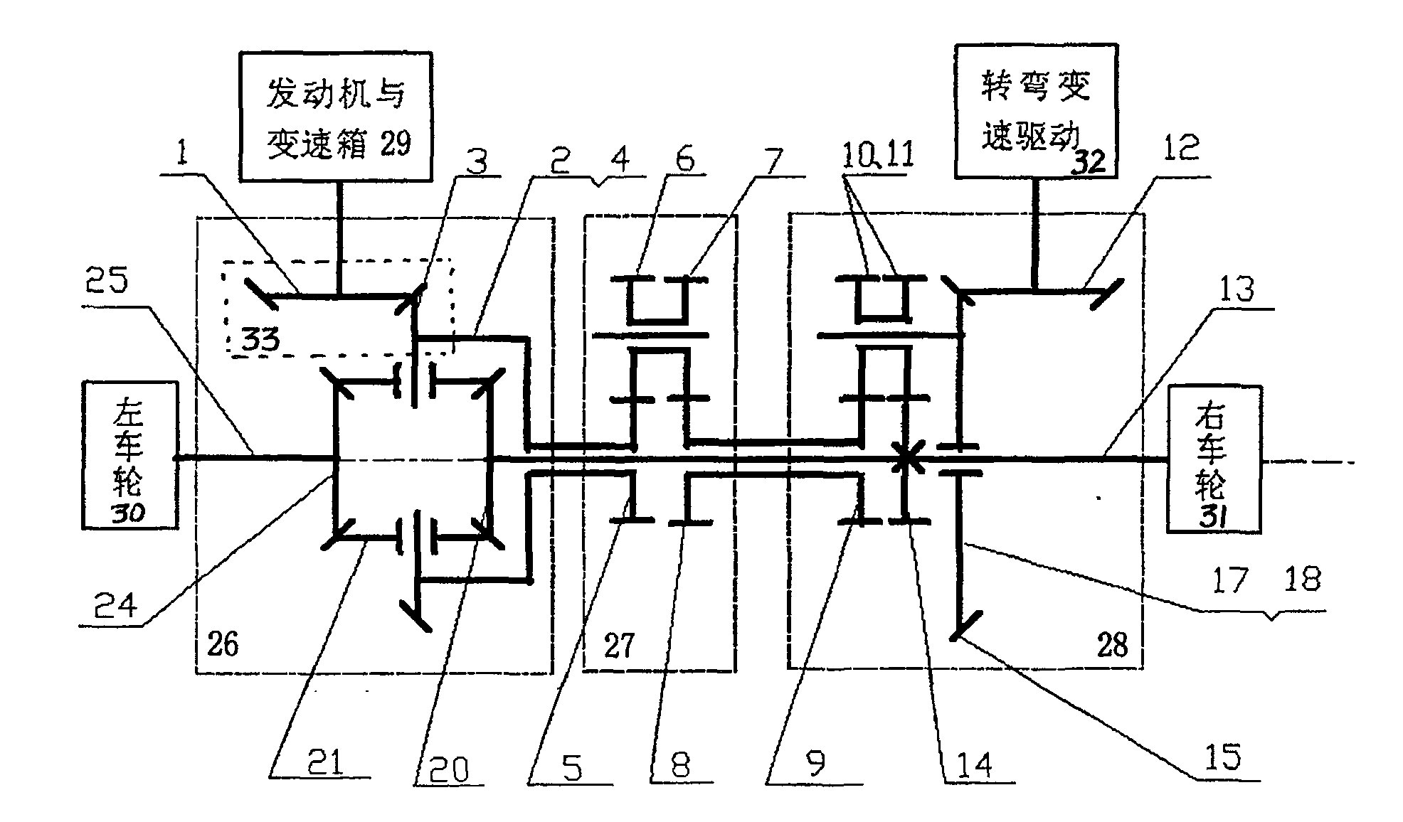 Planet wheel differential steering and drive synthesizing system for automobile and use thereof