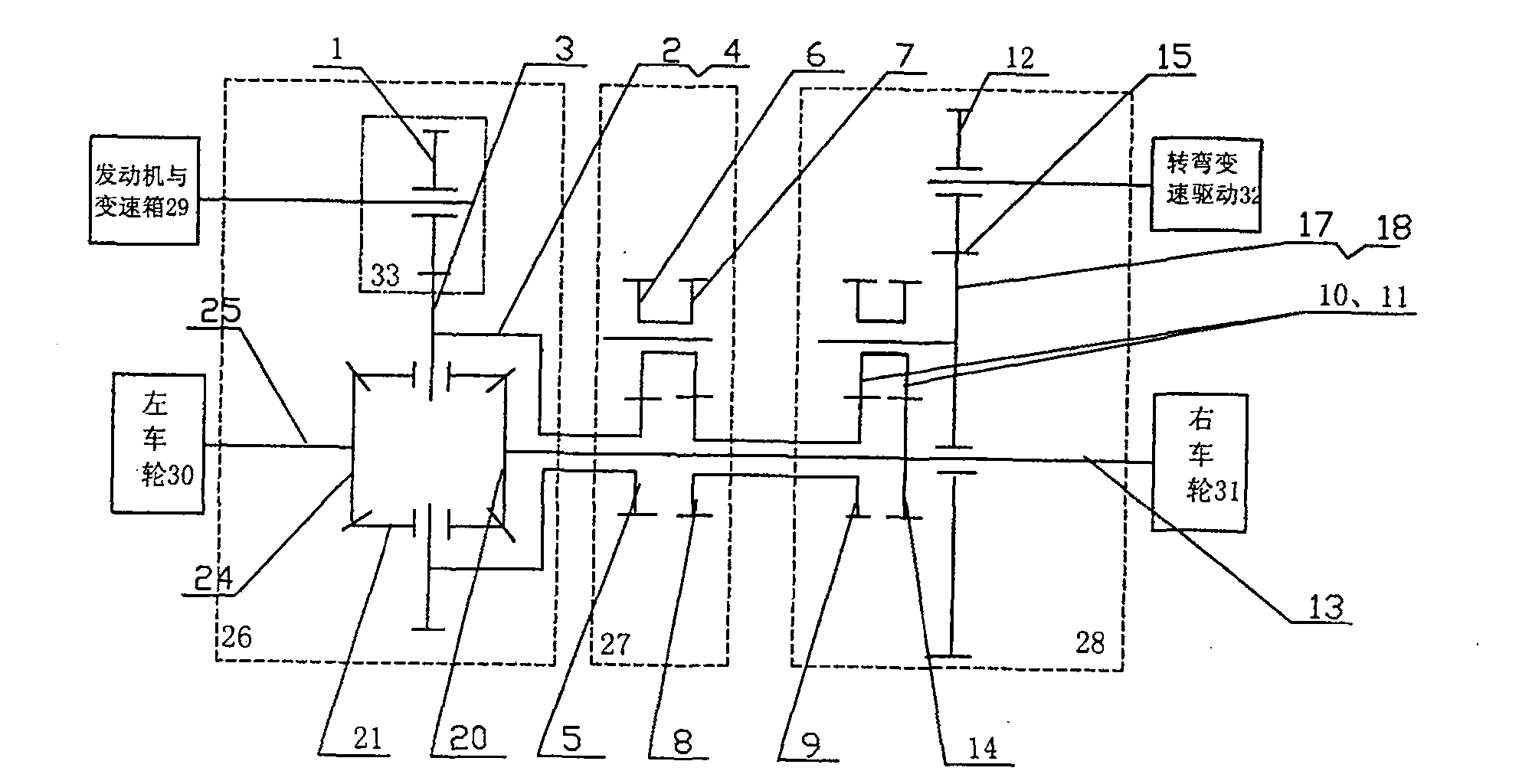 Planet wheel differential steering and drive synthesizing system for automobile and use thereof