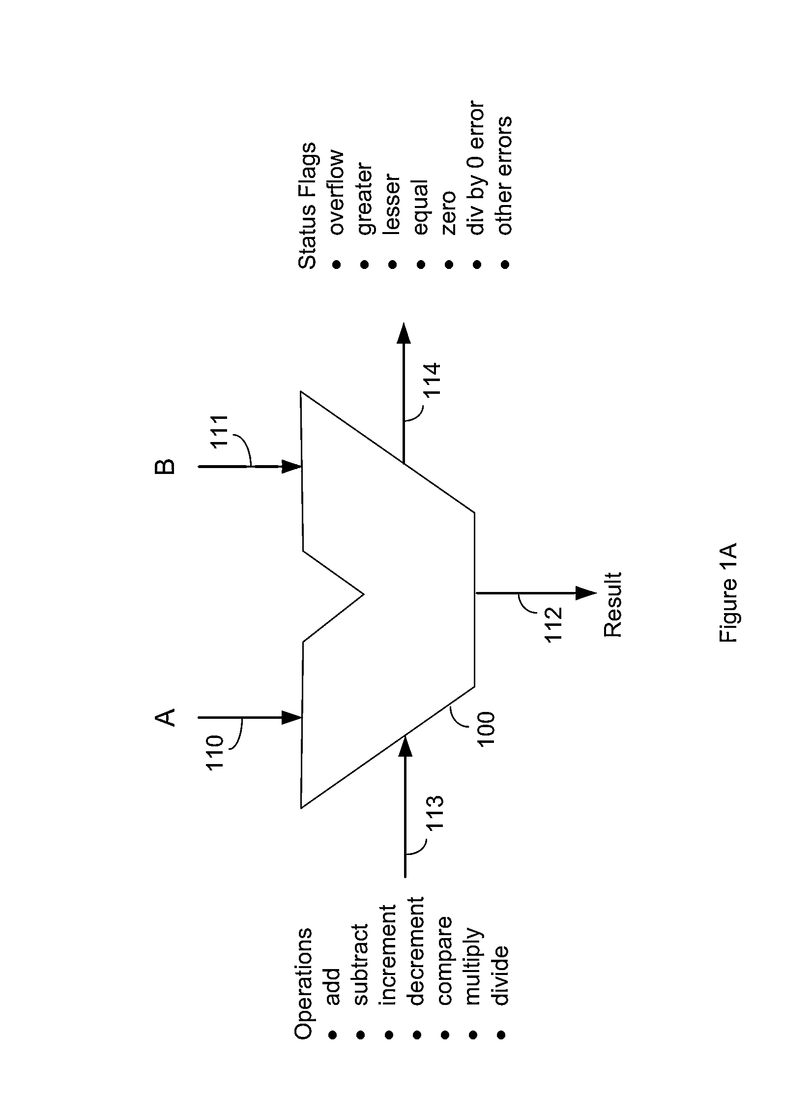 Conversion apparatus for a residue number arithmetic logic unit