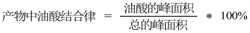 Preparation method of synthetic human milk fat substitute (HMFS) of chrysalis oil source