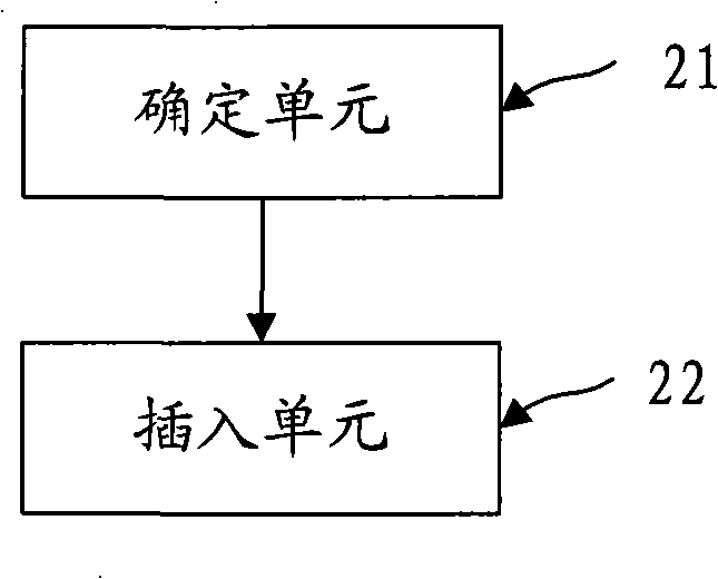 Method for compiling and compiler