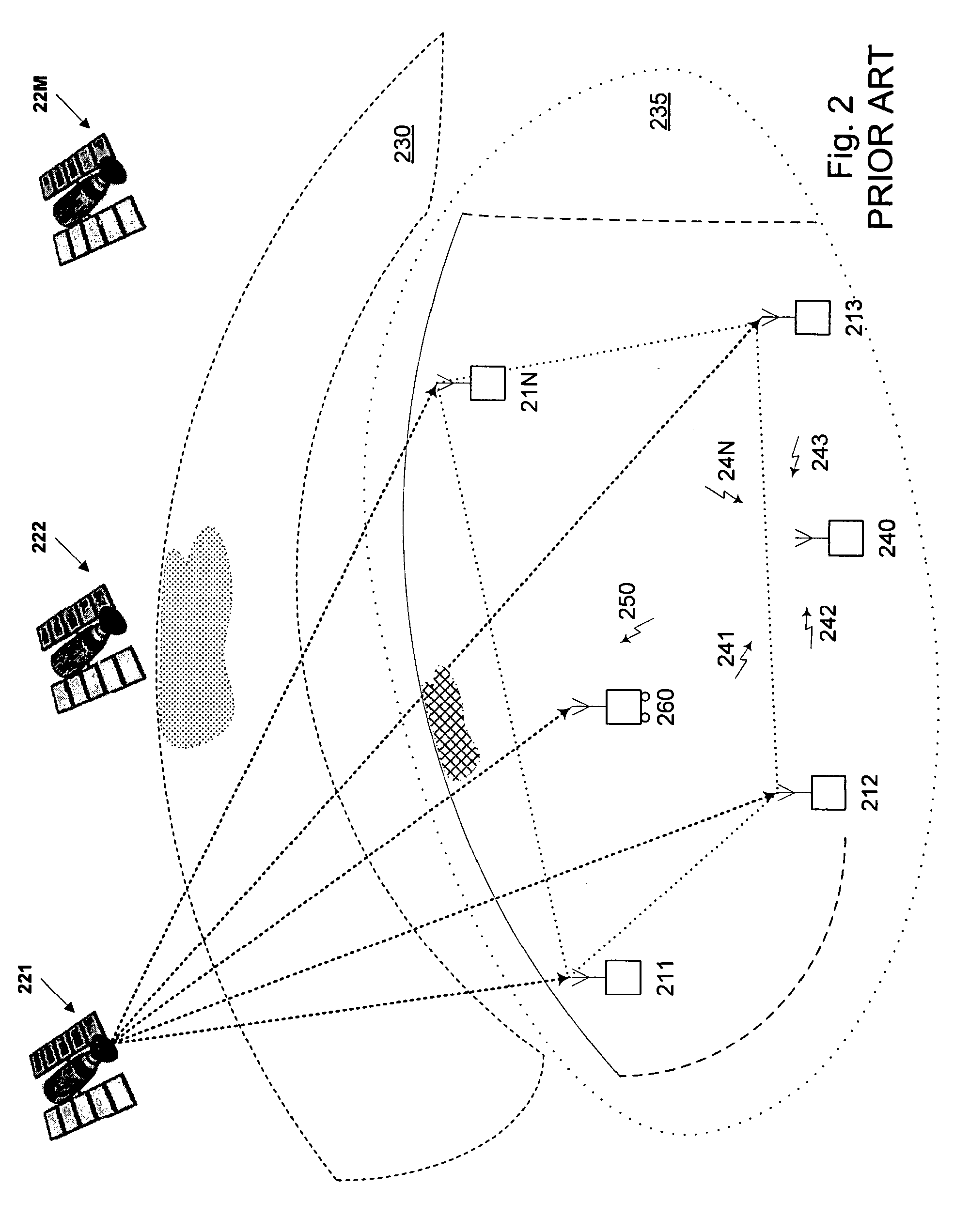 Gnss Signal Processing Methods and Apparatus