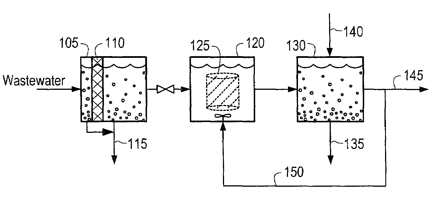 Mobile bioremediation systems