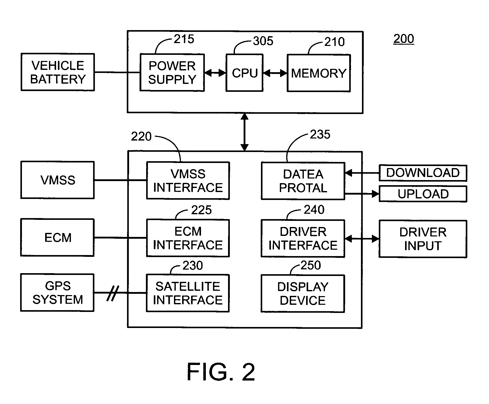 Driver activity and vehicle operation logging and reporting