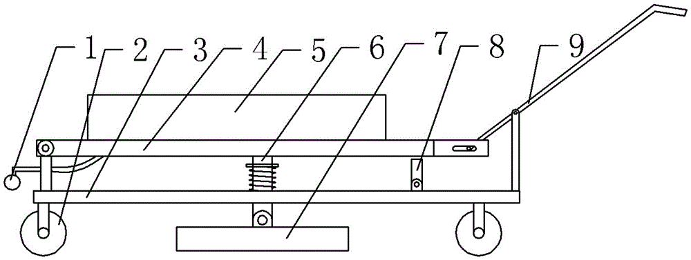 Compaction device used on turf