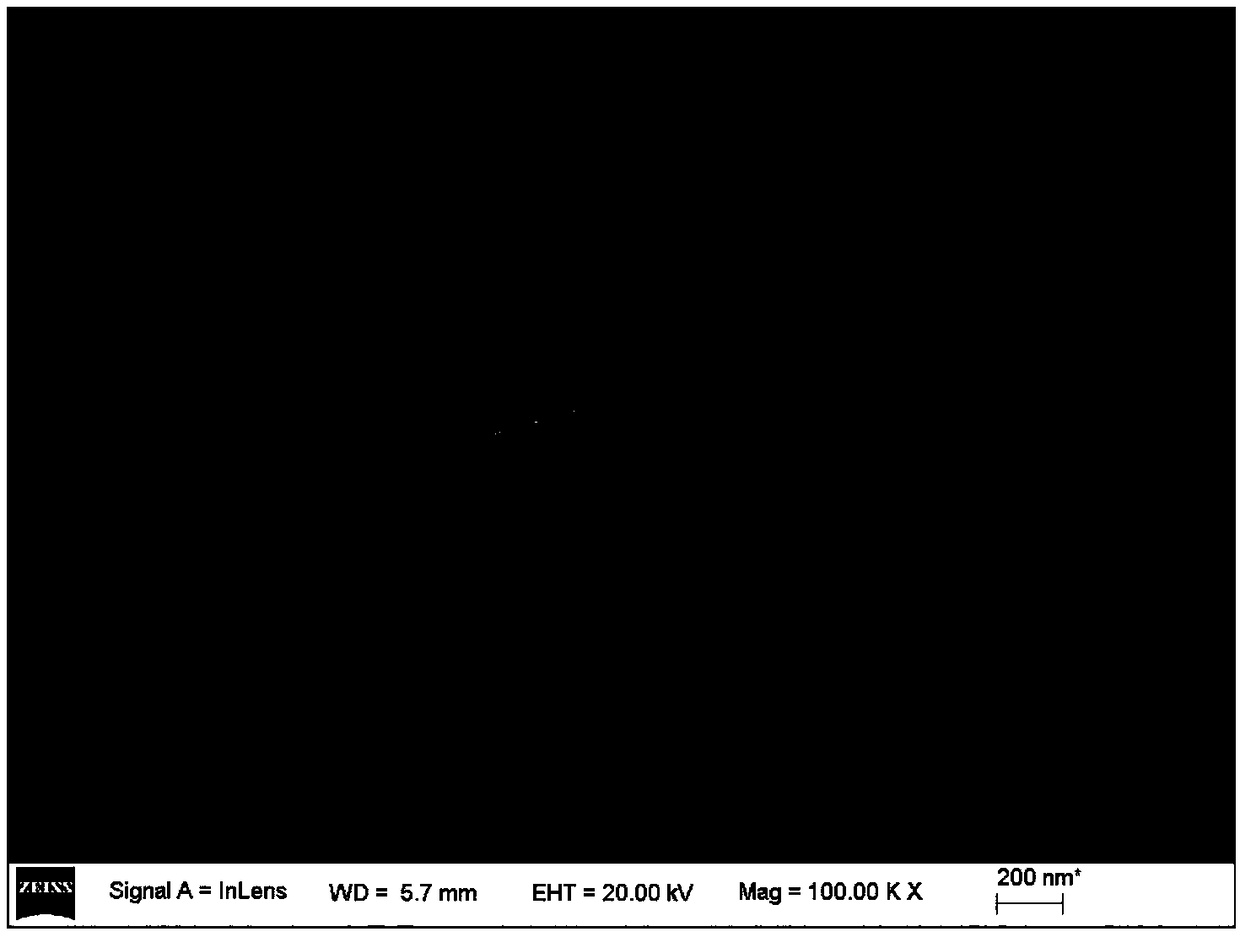 Preparation method of surface modified titanium dioxide nano-particle polyimide fiber membrane