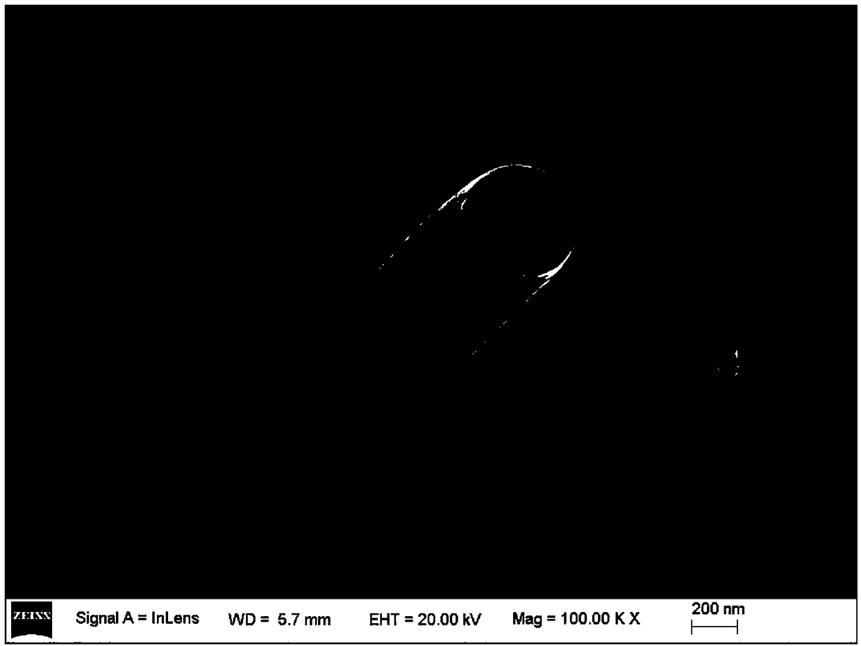 Preparation method of surface modified titanium dioxide nano-particle polyimide fiber membrane