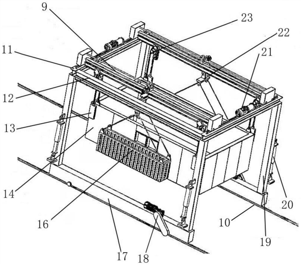 Movable type high temperature coupling environment combined lifting furnace system