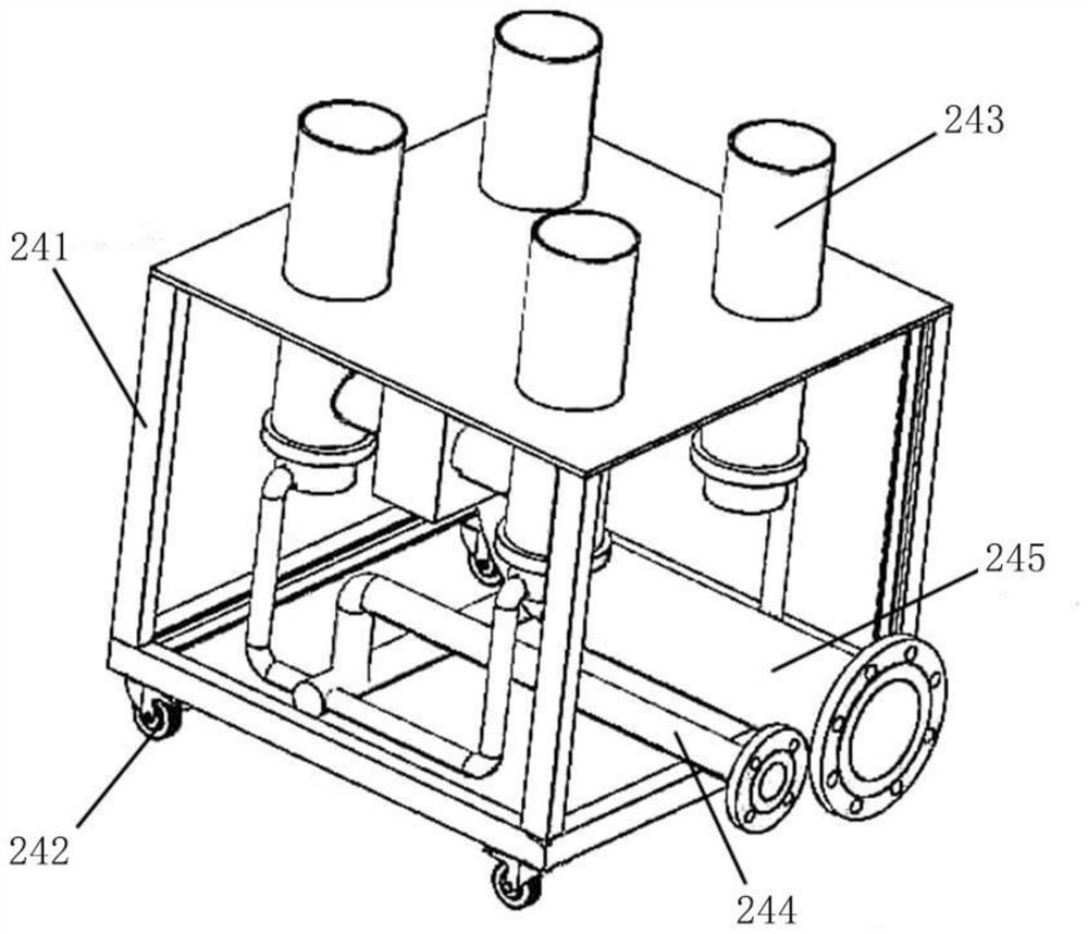 Movable type high temperature coupling environment combined lifting furnace system