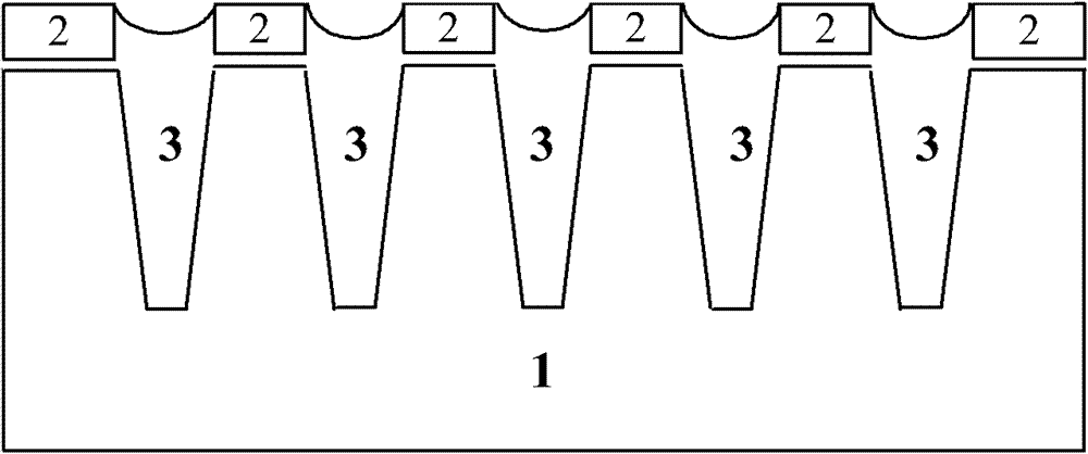 Method for improving uniformity of shallow trench isolation chemical-mechanical planarization