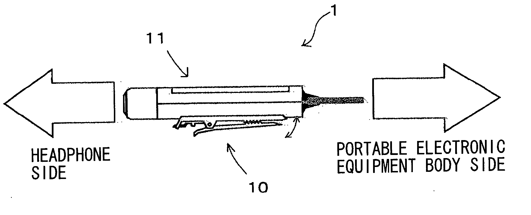 Remote control system