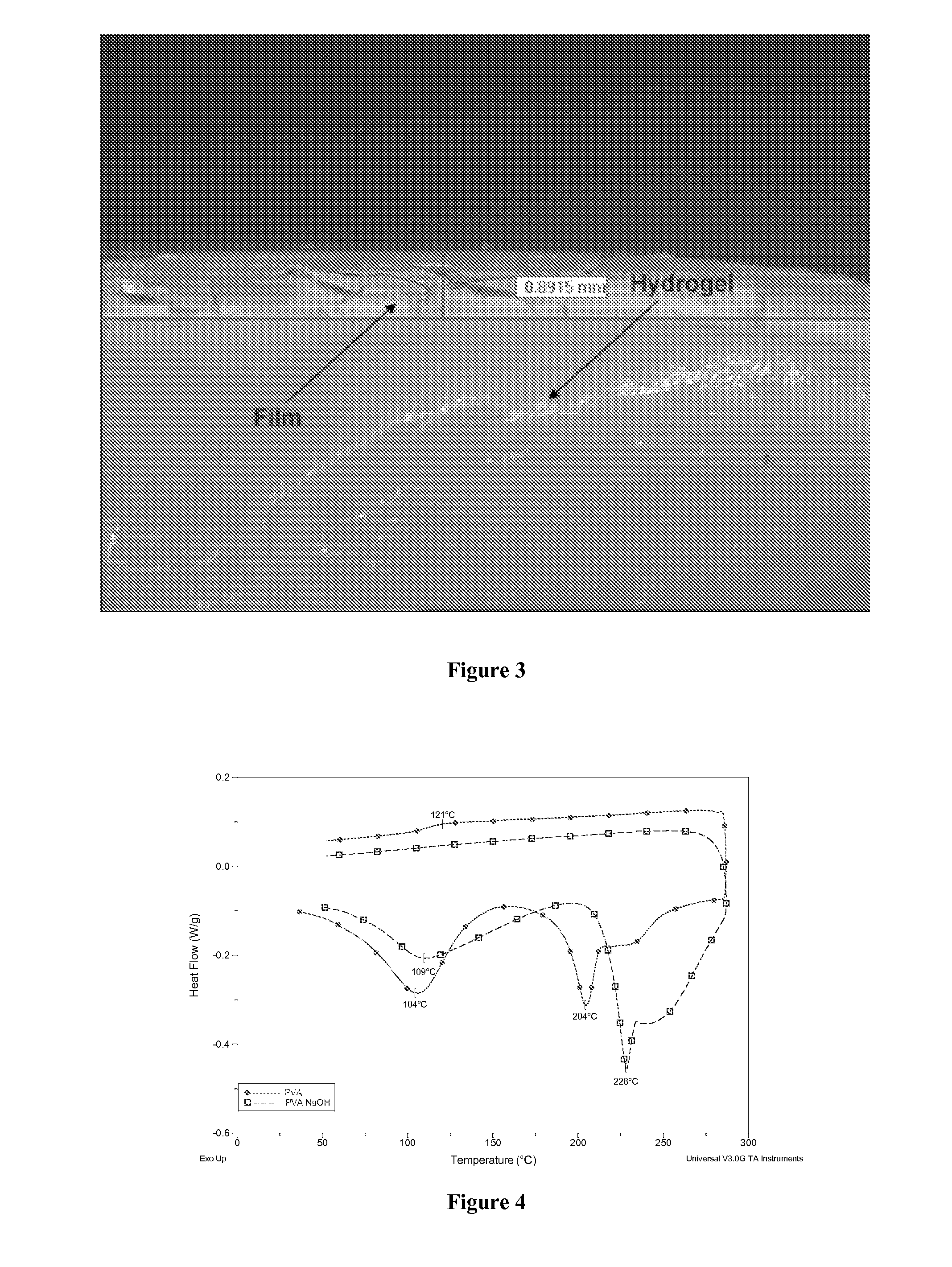 Composite gel-based materials