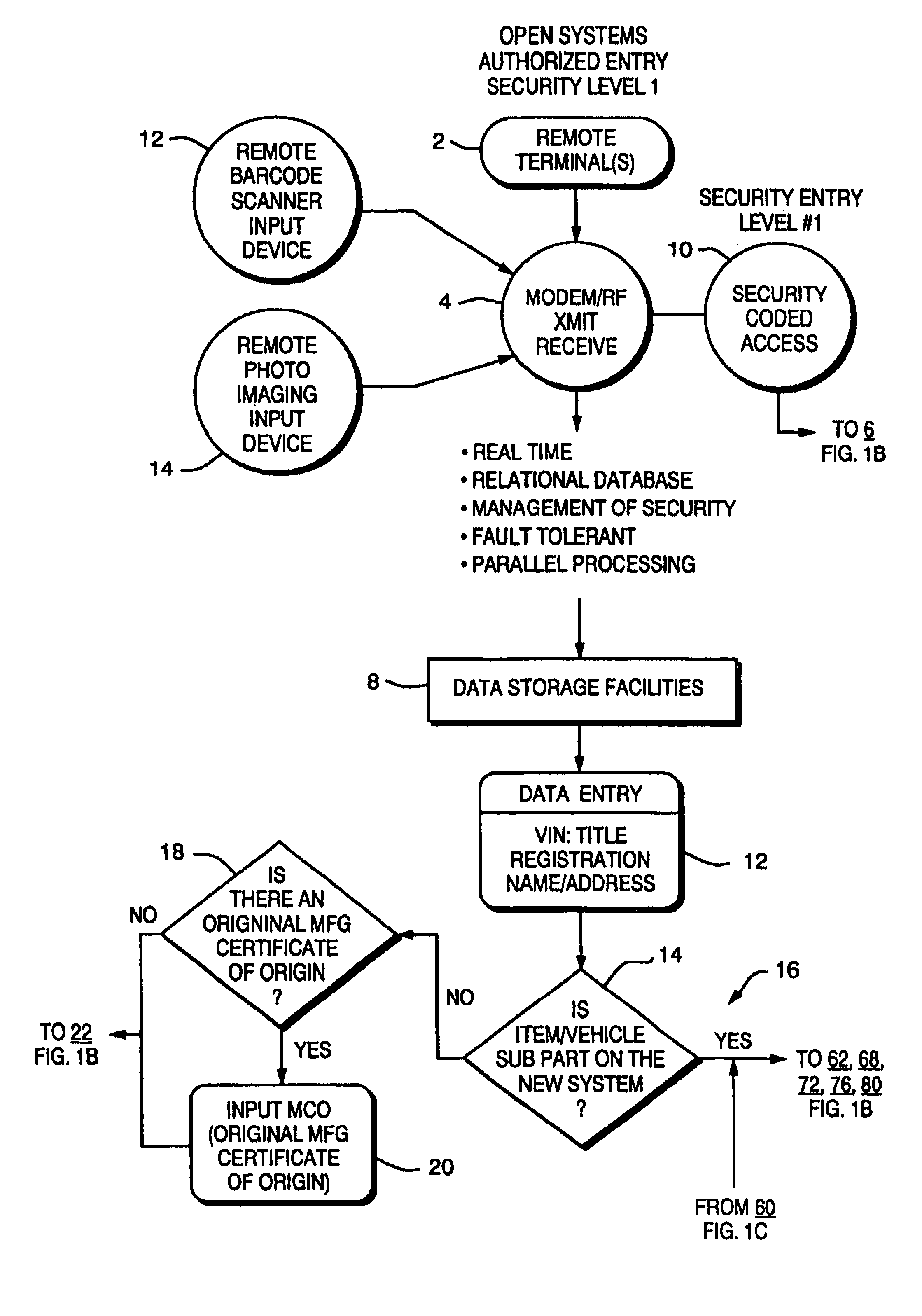 Uniform system for verifying and tracking the title of articles or objects of value