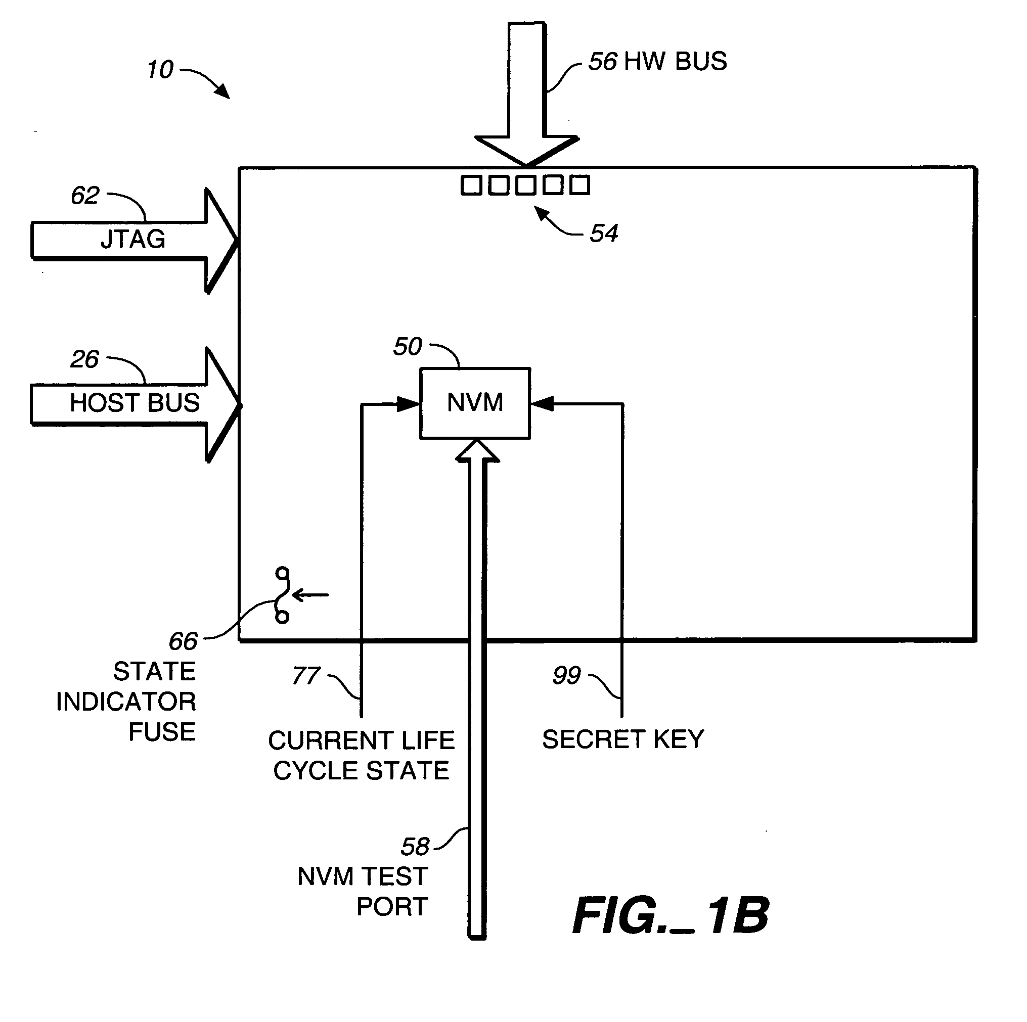 Secure memory card with life cycle phases