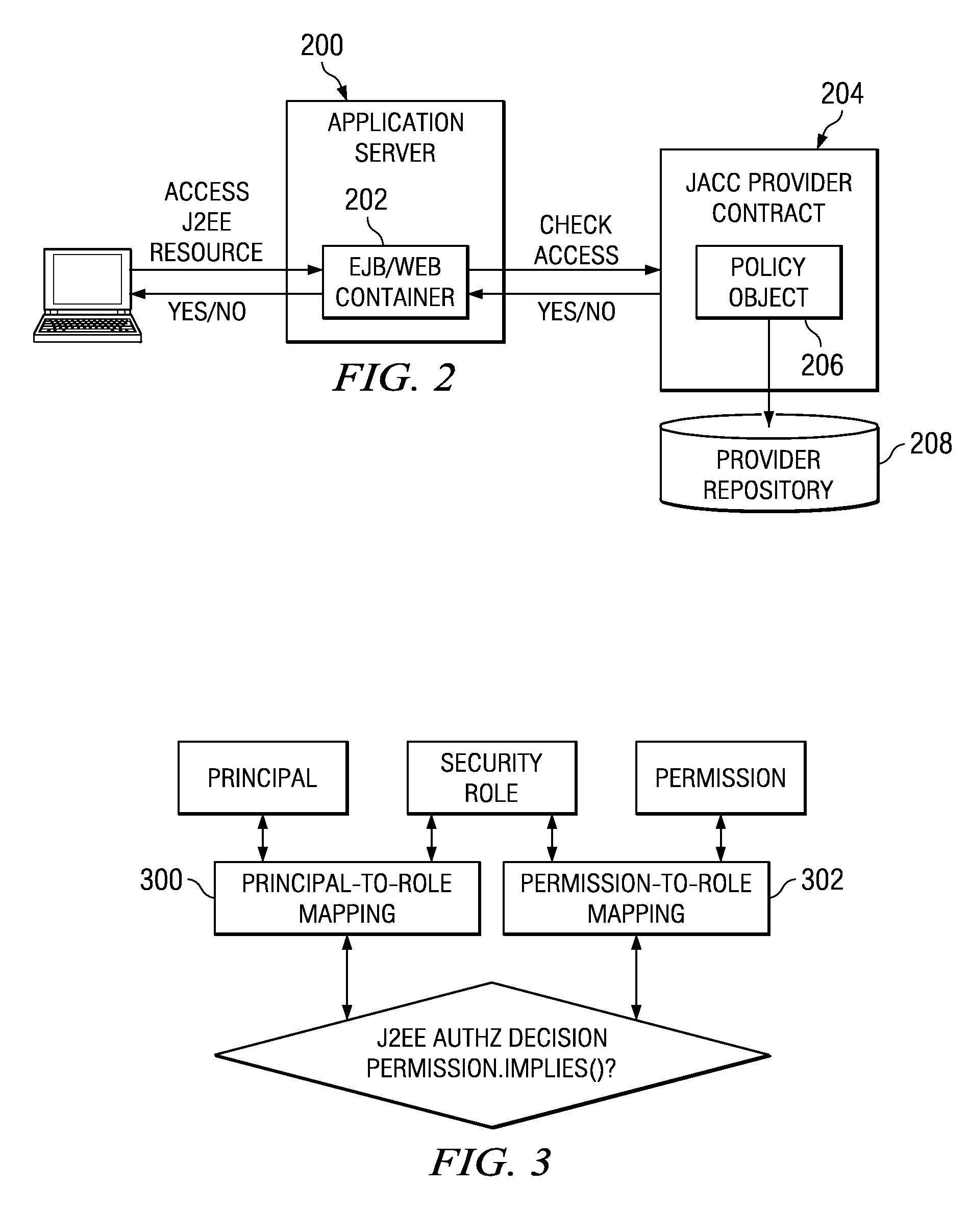 Role-based authorization using conditional permissions