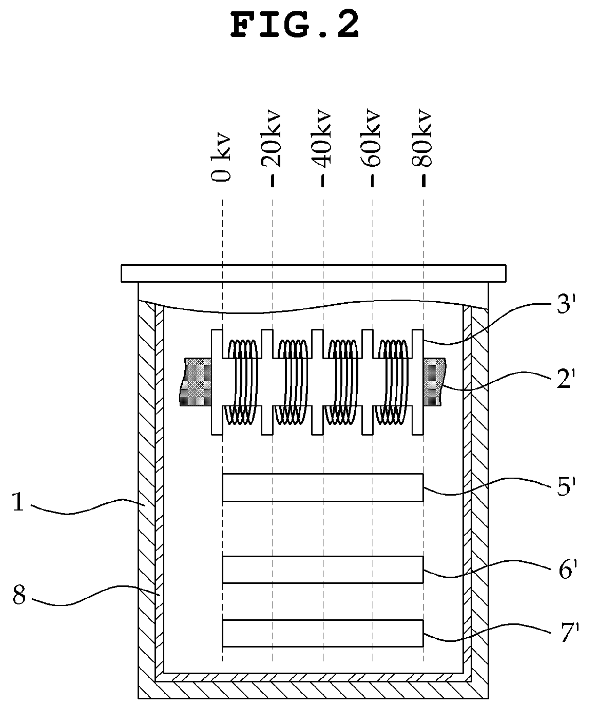 High voltage transformer