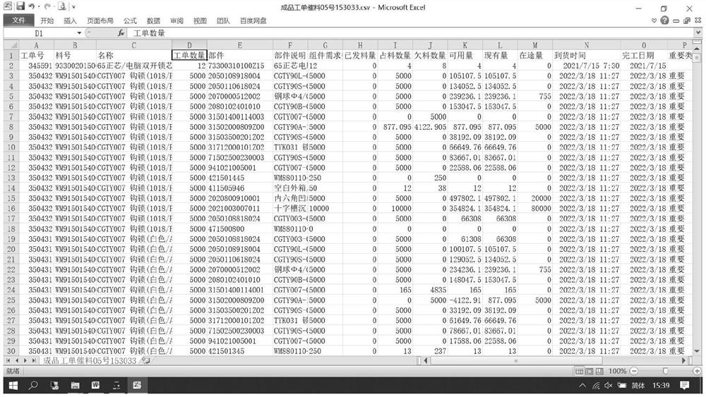 Manufacturing industry advanced production scheduling method