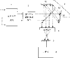 Passive static triangle common path interference imaging spectral full-polarization detecting device