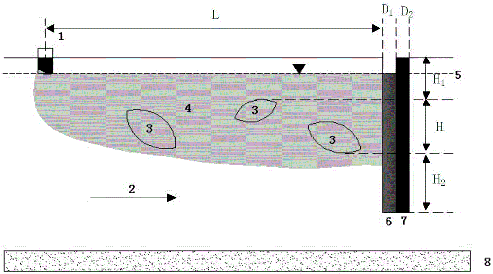 A Magnetic Field-Based In-Situ Remediation Method for Contaminated Groundwater