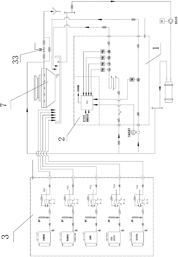 Online water quality monitoring and treating system for circulating water of fully-automatic cooling tower