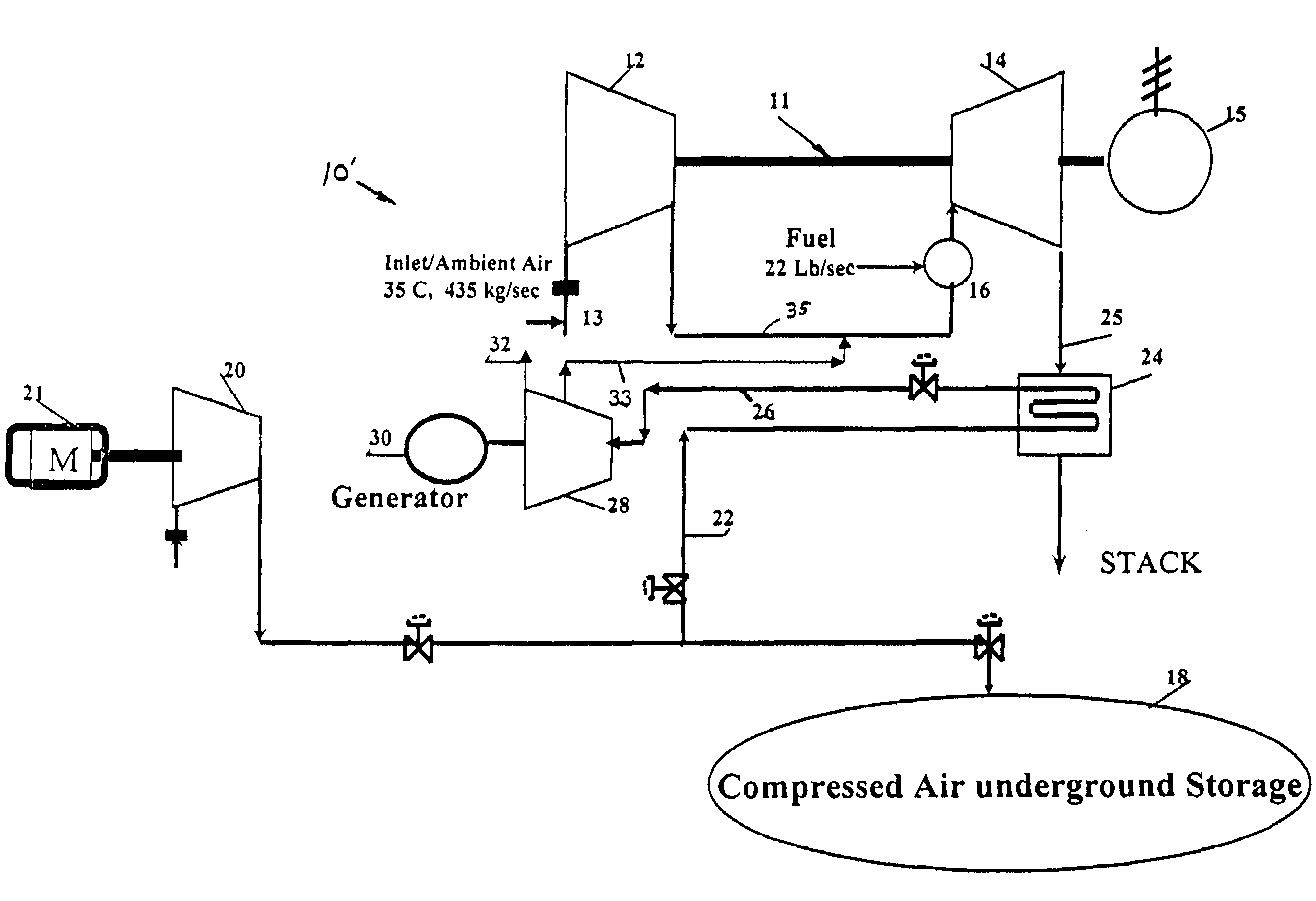 Power augmentation of combustion turbines with compressed air energy storage and additional expander with airflow extraction and injection thereof upstream of combustors