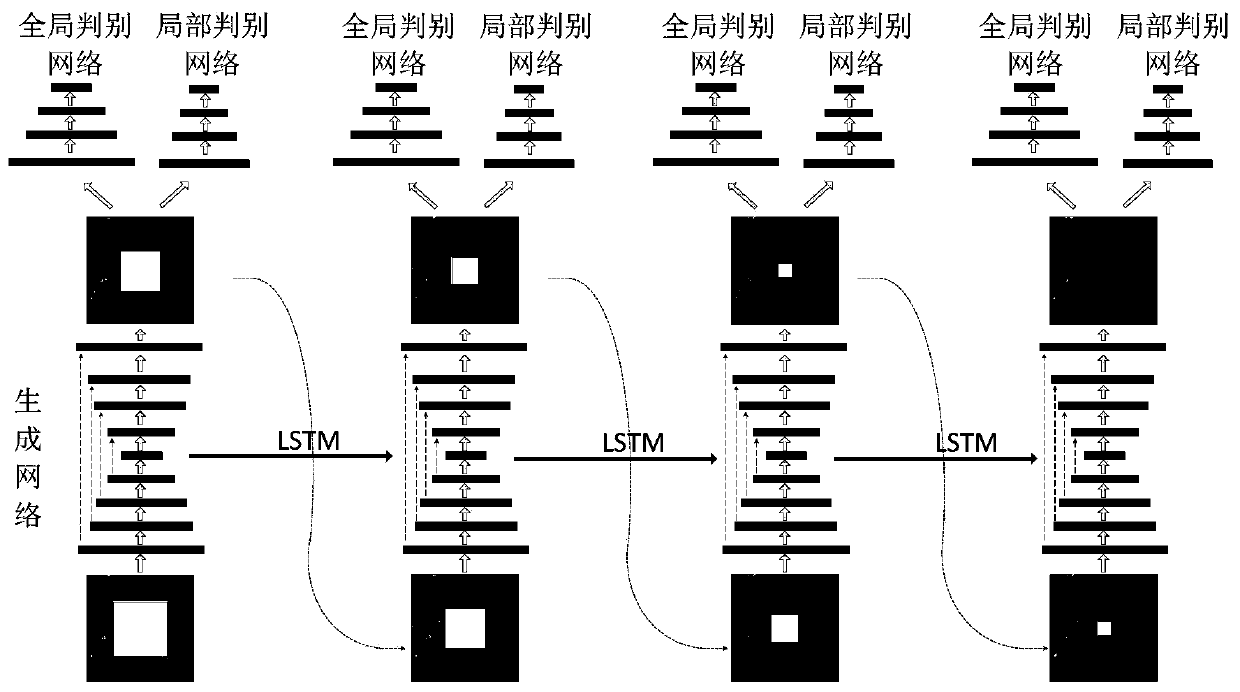 Image restoration method based on generative adversarial neural network