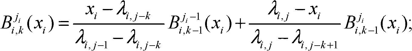 Machine tool spindle accuracy prediction method