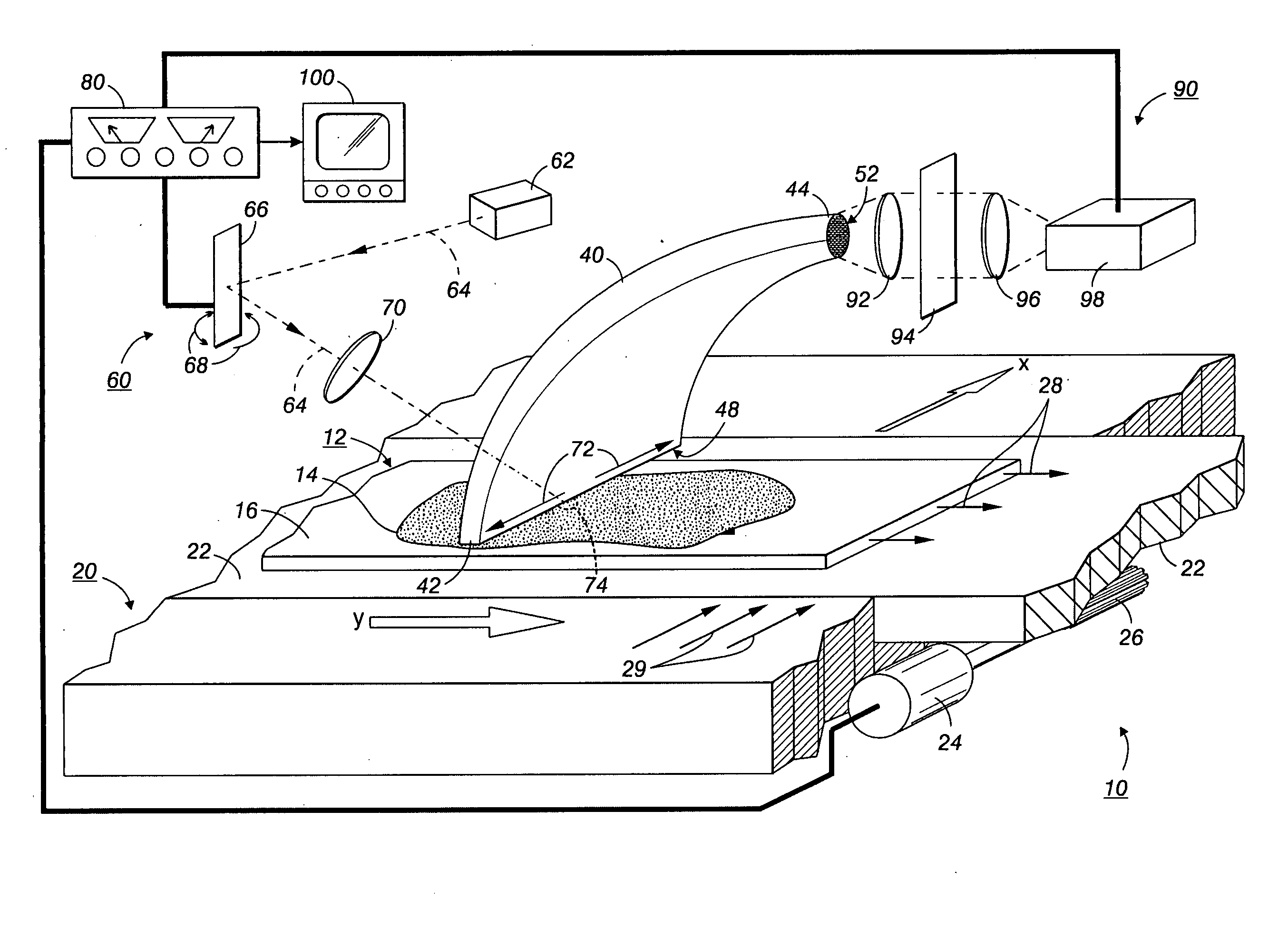 Time-multiplexed scanning light source for multi-probe, multi-laser fluorescence detection systems