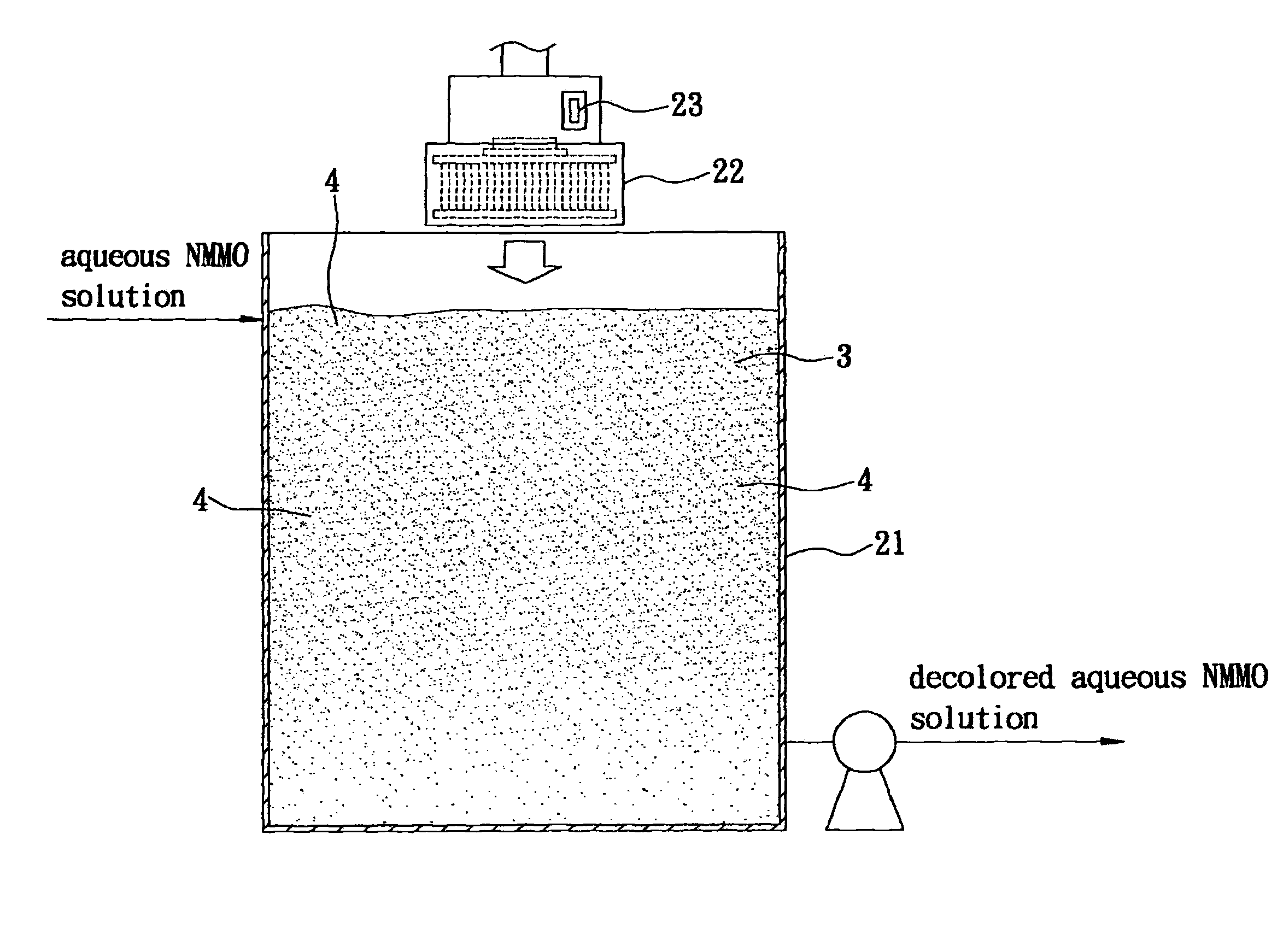 Method of Recovering Aqueous N-methylmorpholine-N-Oxide Solution Used in Production of Lyocell Fiber