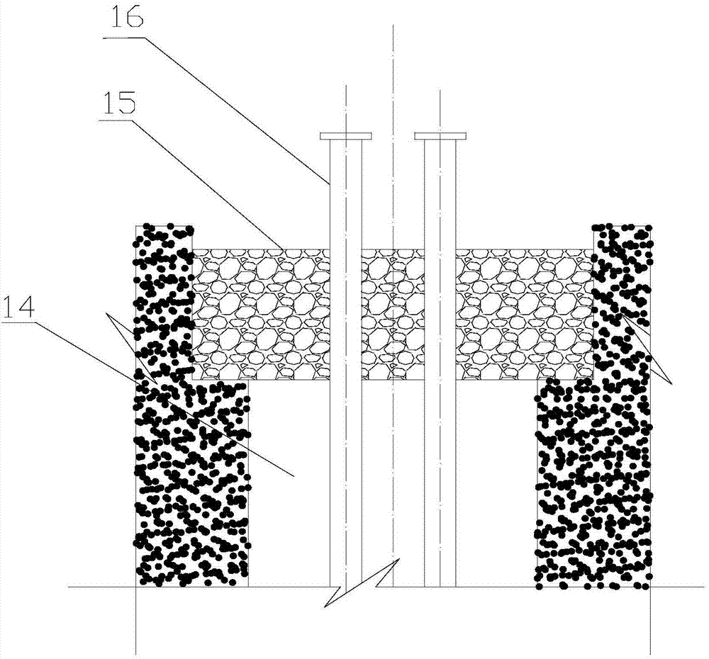 Novel process for abandoned mine downhole gas control