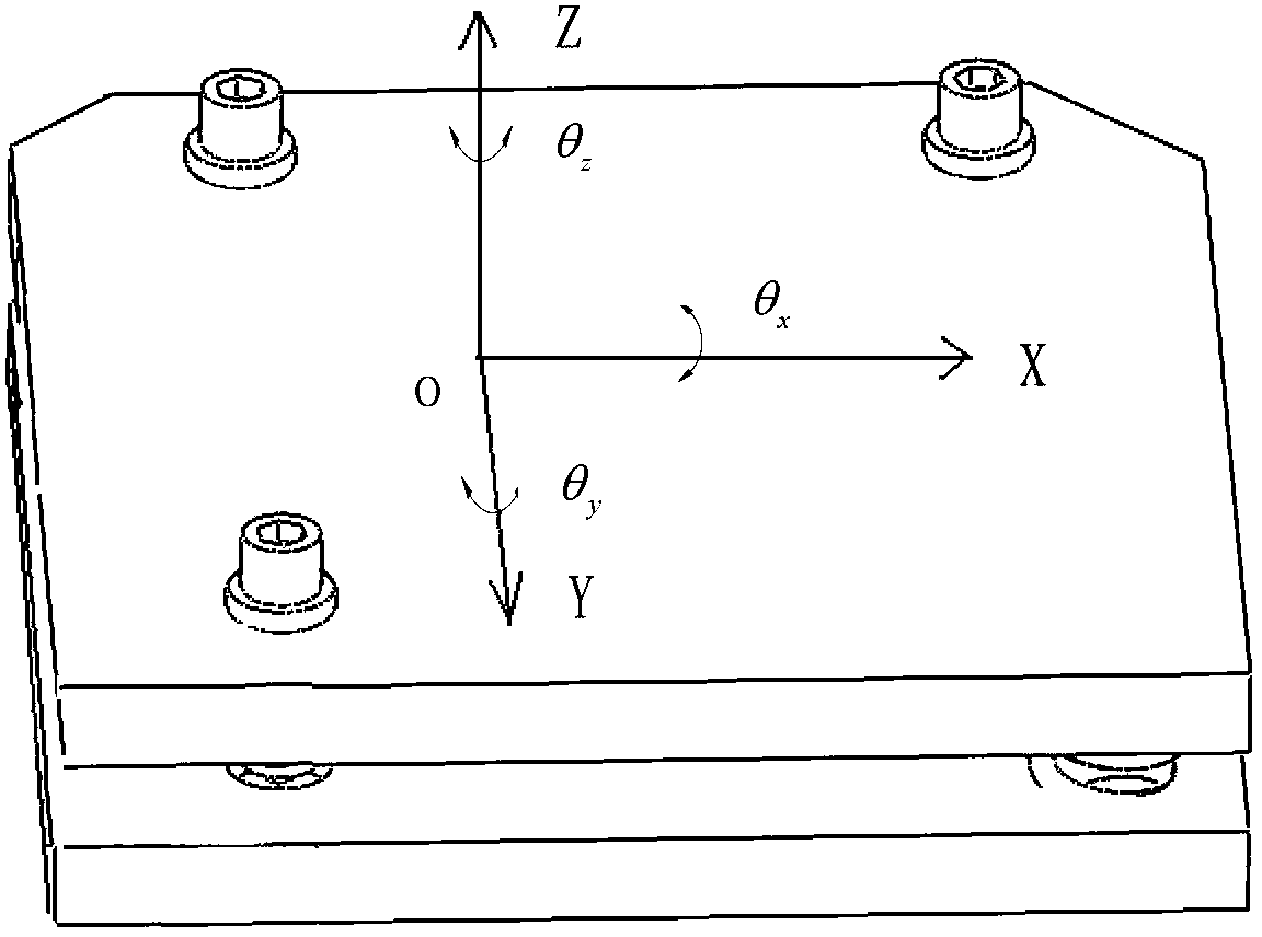 Prism beam expanding device