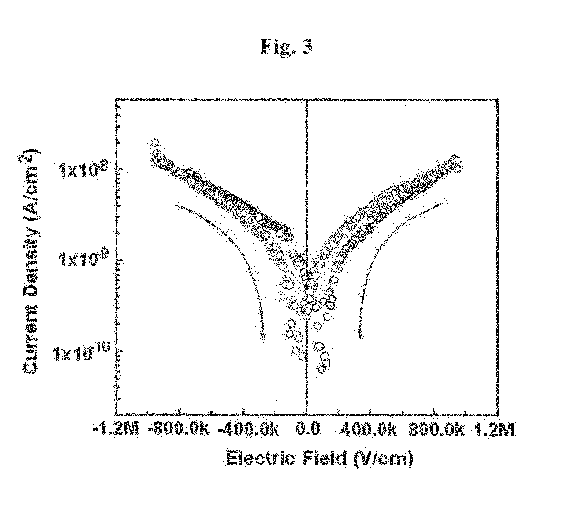 Organic thin film transistors including metal oxide nanoparticles within a photocurable transparent polymer gate insulator layer and method for fabricating the same by using sol-gel and photocuring reactions