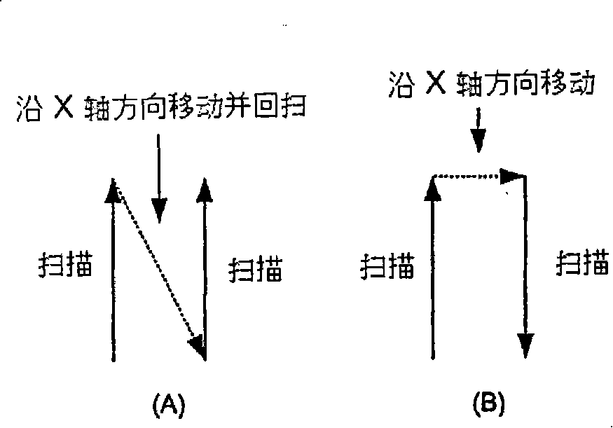 Optical metrological scale and laser-based manufacturing method therefor