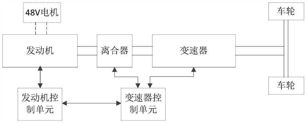 Power assembly control method for reducing torsional vibration of transmission system