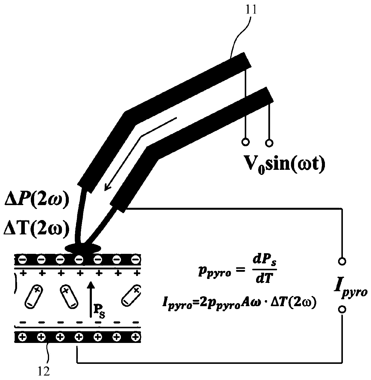 A Device for Microscopic Imaging of Subsurface Nanoscale Failure Behavior