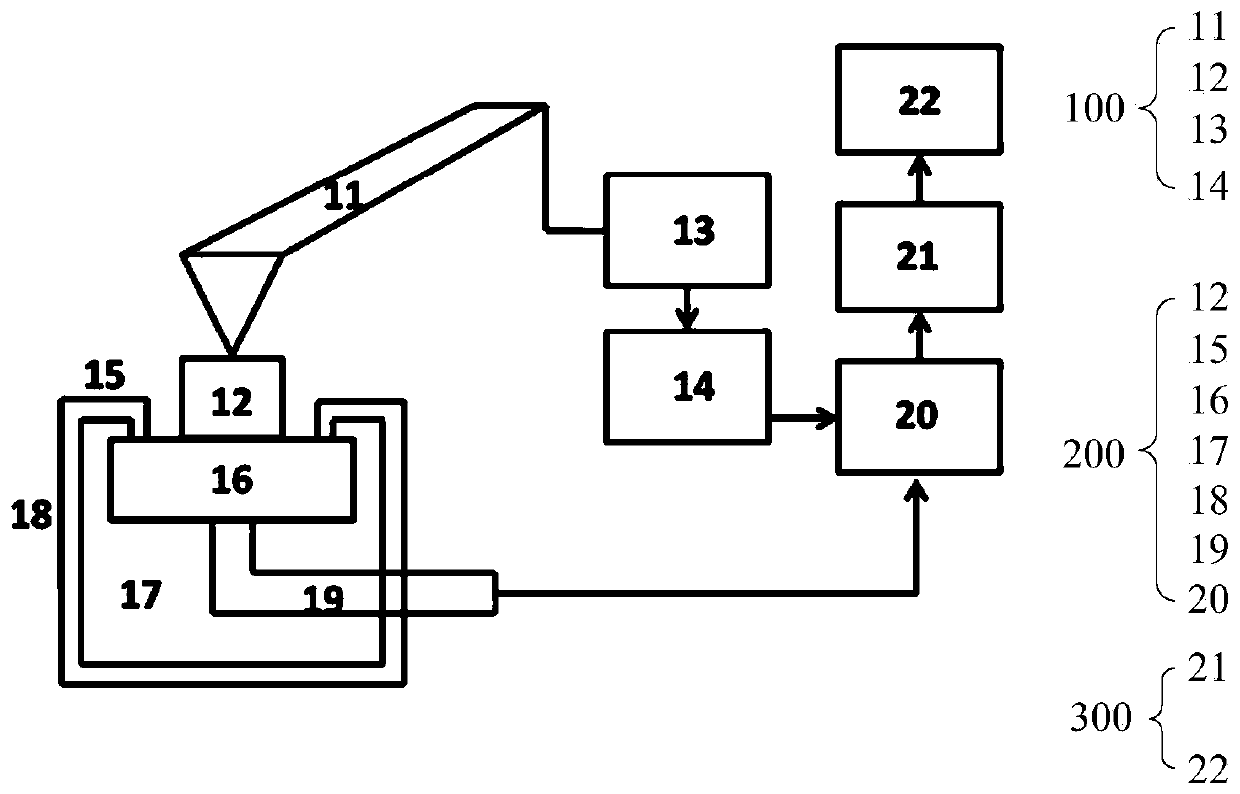 A Device for Microscopic Imaging of Subsurface Nanoscale Failure Behavior