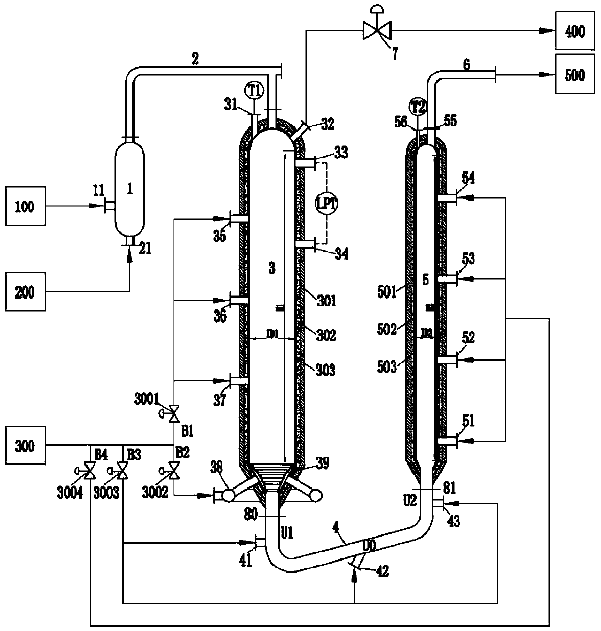 U-shaped dual-drive dispersion strengthening reaction device