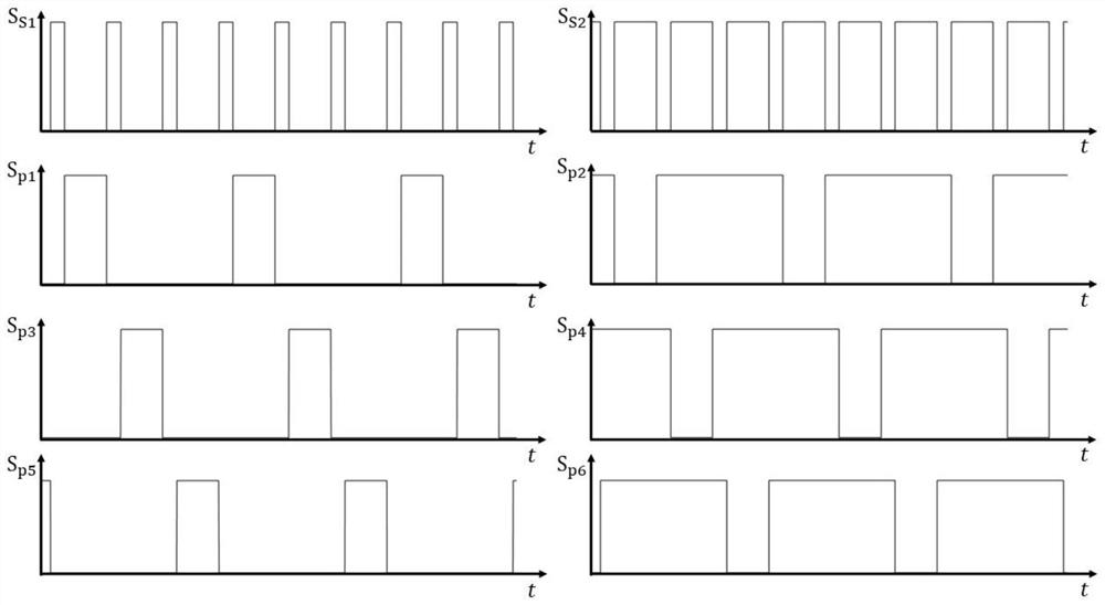 A Novel Interleaved Parallel Buck Converter and Its Ripple Elimination Method