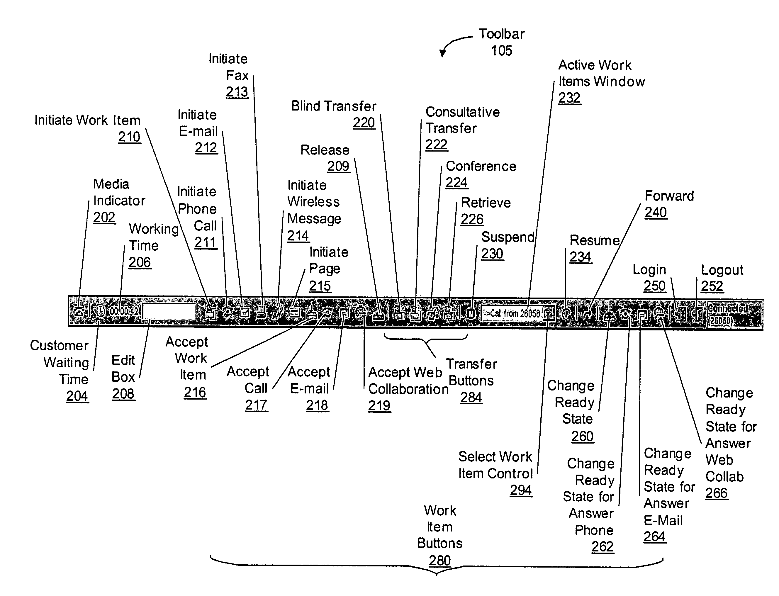 User interface for multi-media communication for the visually disabled