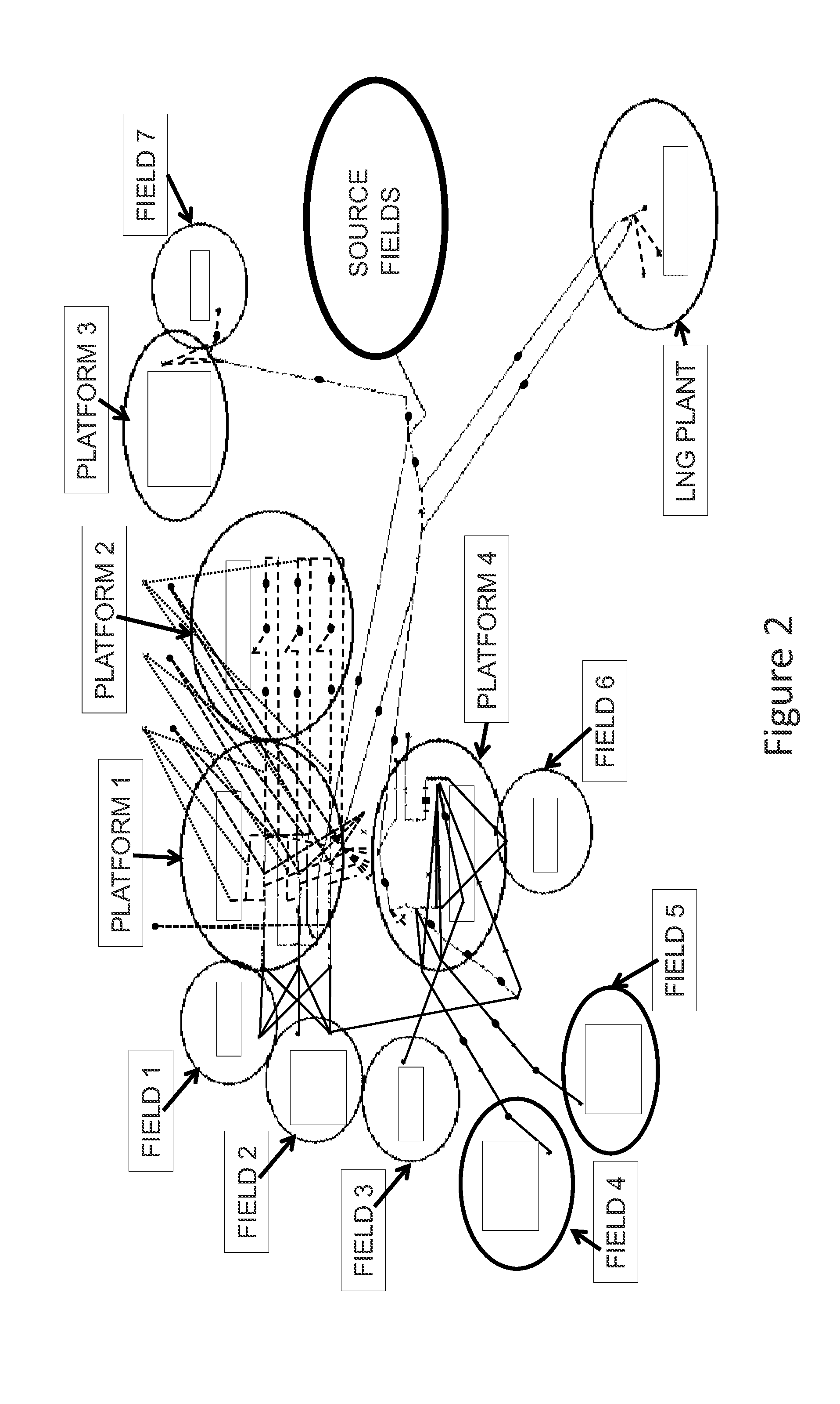 System and method for hydrocarbon production forecasting