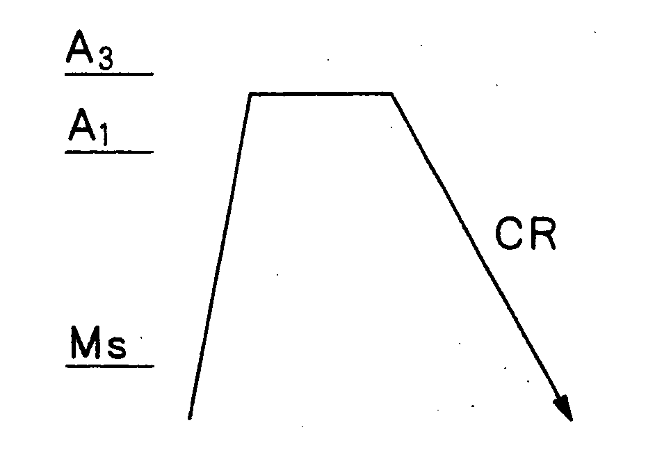 Dual-phase steel sheet excellent in stretch flange formability and production method thereof