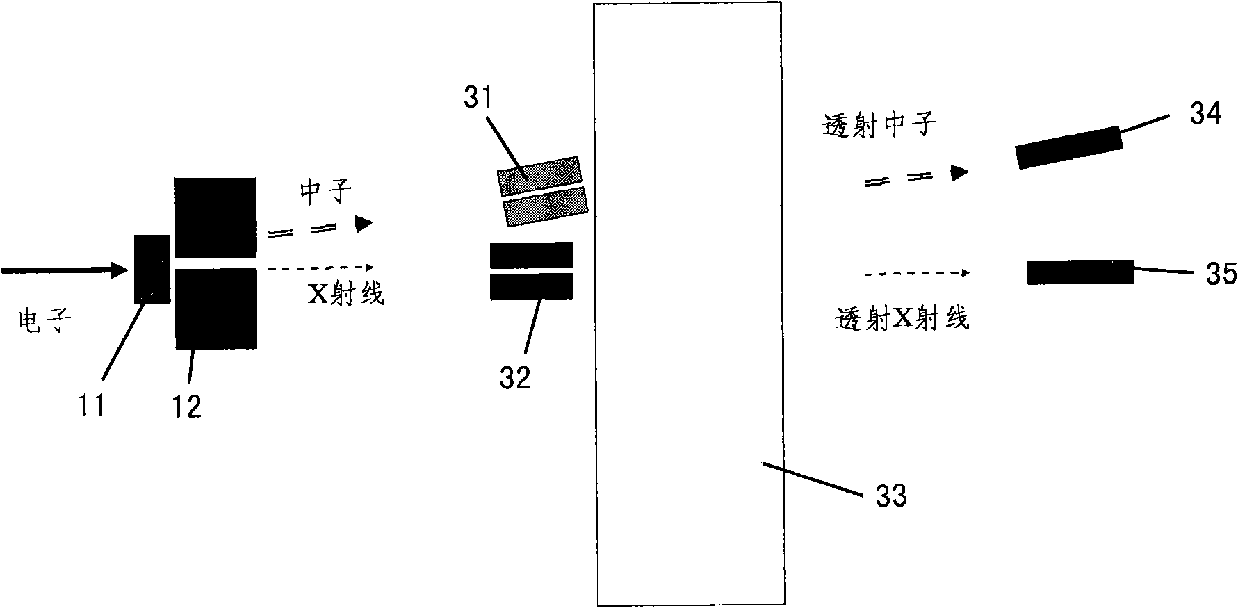 Fast neutron detection method, substance identification methods and neutron detector