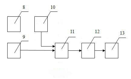 Refrigerator photoelectric frost and ice sensor controller