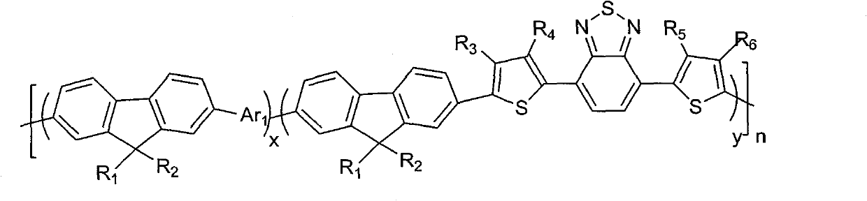 Fluorene copolymer and preparation method, application and polymer solar cell device thereof