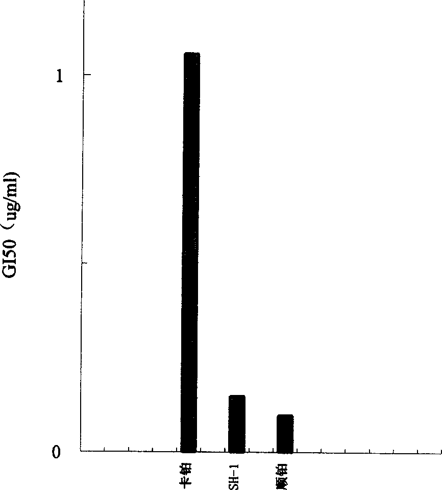 Anti-tumor platinum (II) complex